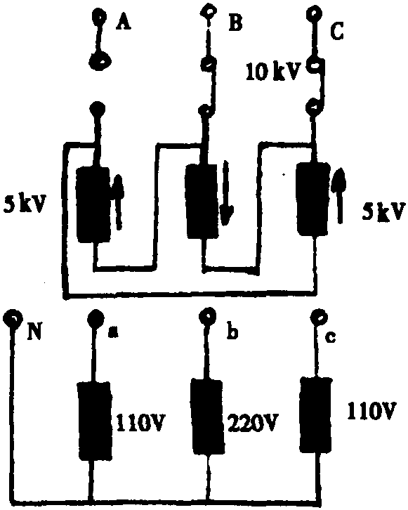 2.3.4 非晶合金三相电力变压器的联结组